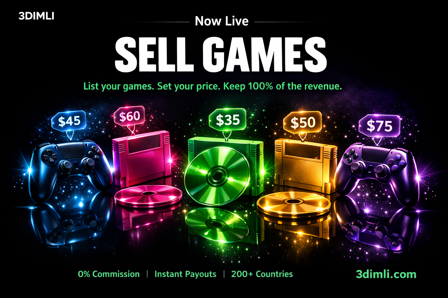 Sell Games on 3DIMLI